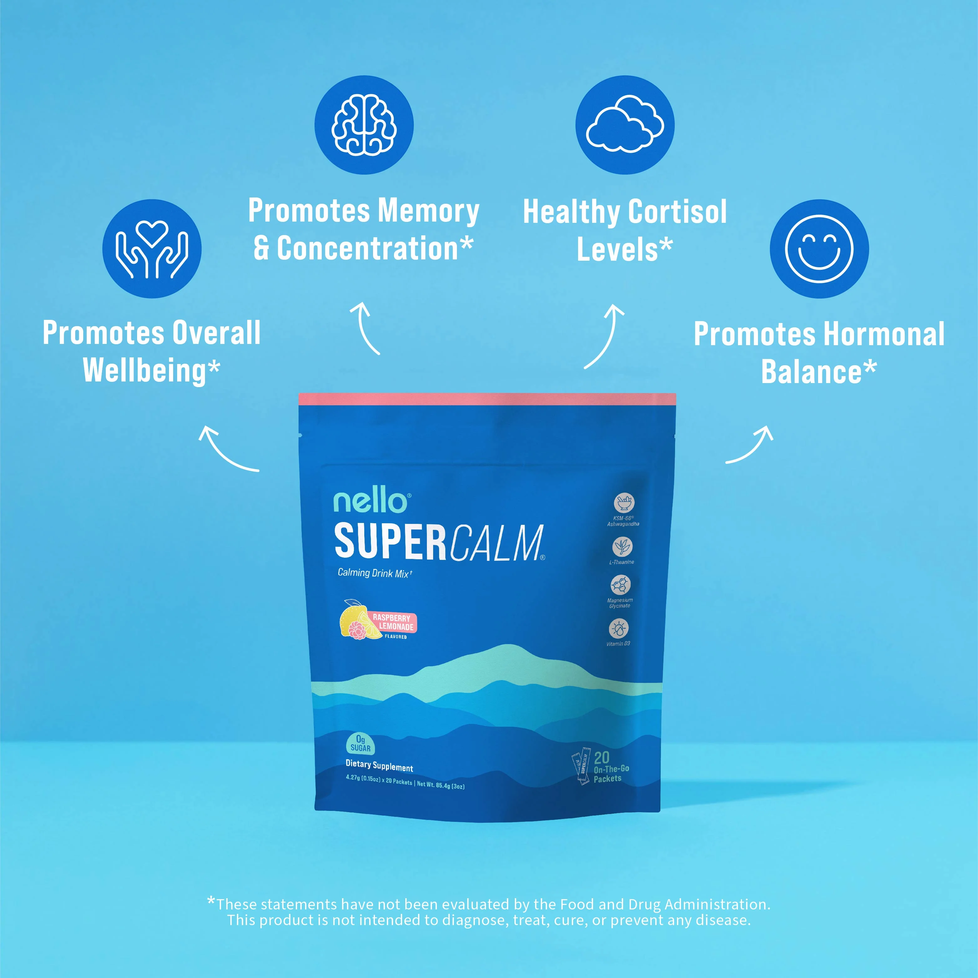 Supercalm - Image 3