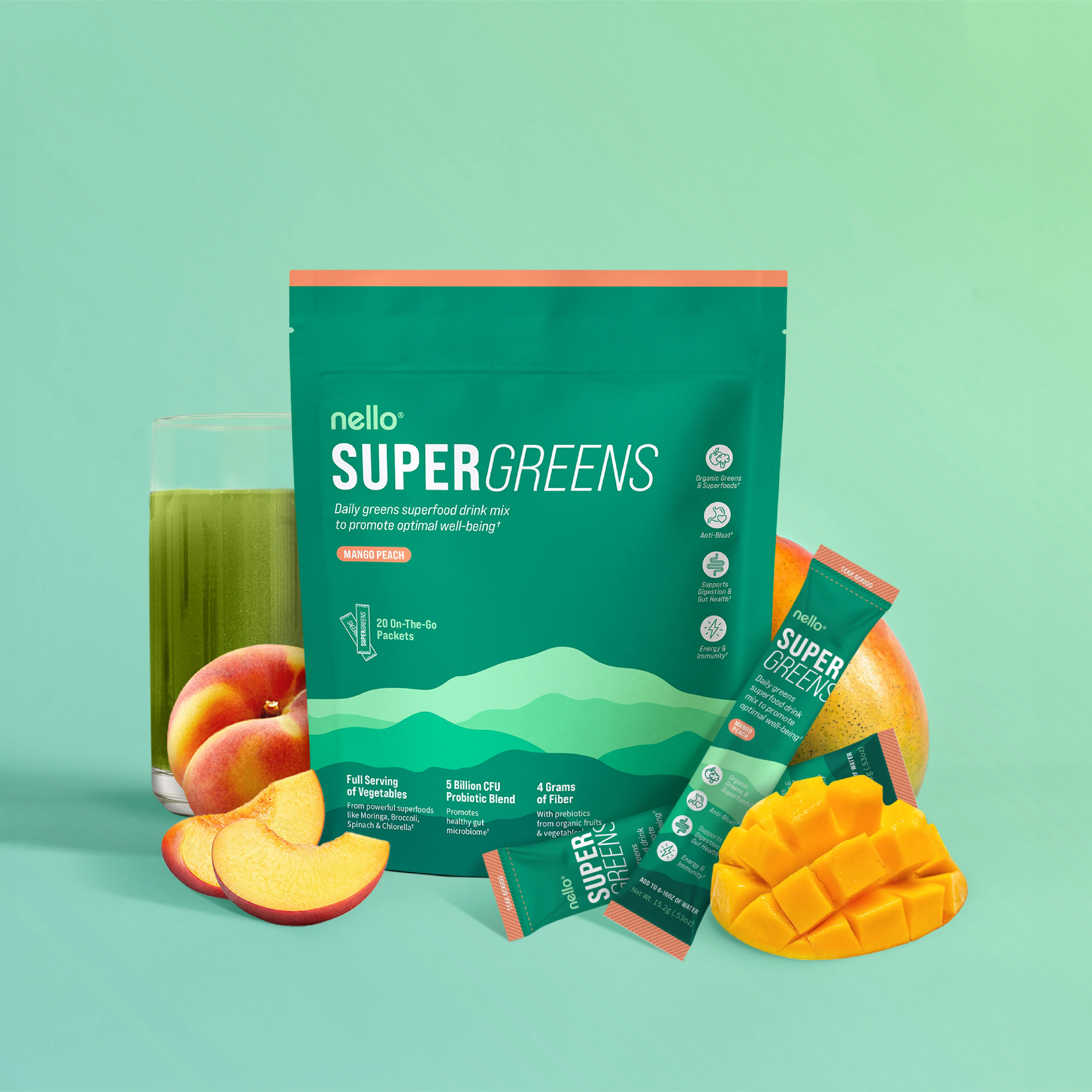 All Products to Discount
